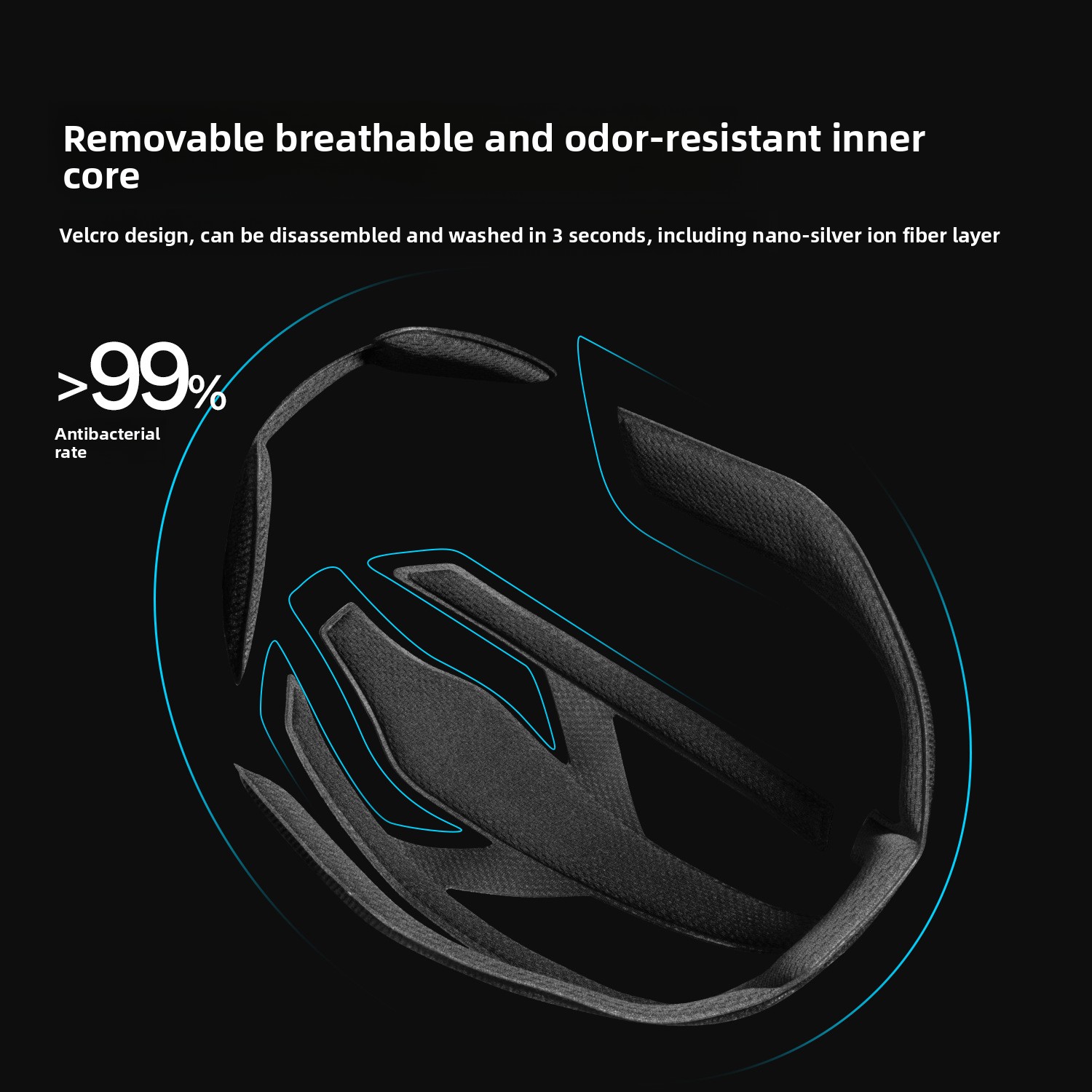 Helm Sepeda KAPVOE Perlengkapa - Mountain Biking Gear For Men ulasan dan harga